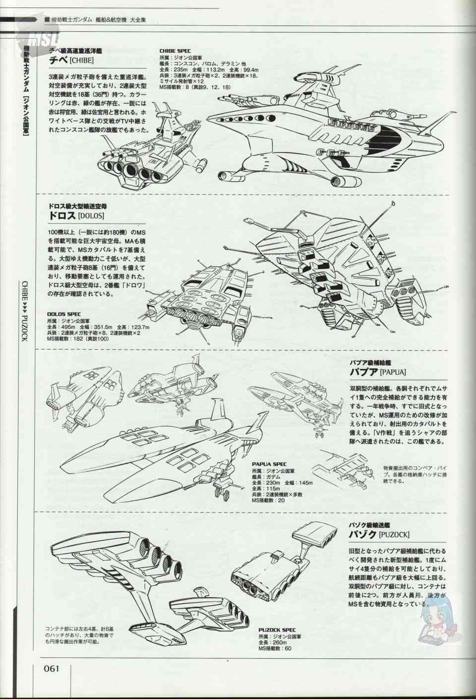 Mobile Suit Gundam - Ship amp; Aerospace Plane Encyclopedia - 1話(2/4) - 3