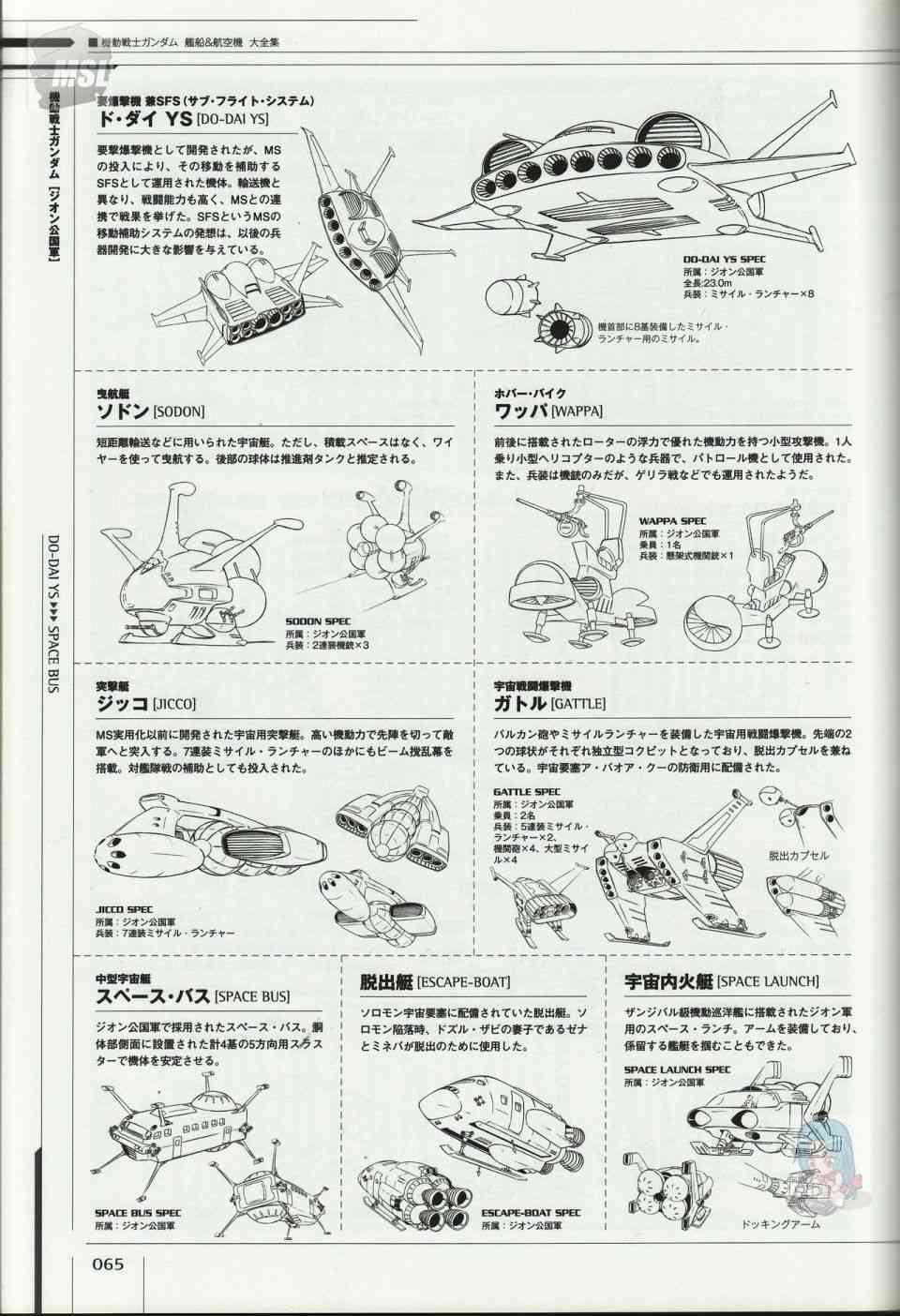 Mobile Suit Gundam - Ship amp; Aerospace Plane Encyclopedia - 1話(2/4) - 7