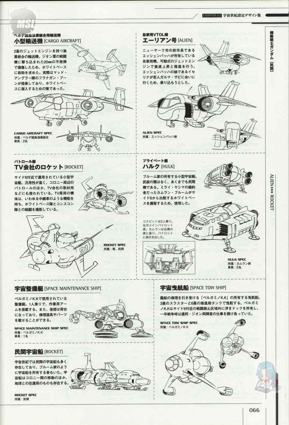 Mobile Suit Gundam - Ship amp; Aerospace Plane Encyclopedia - 1話(2/4) - 8