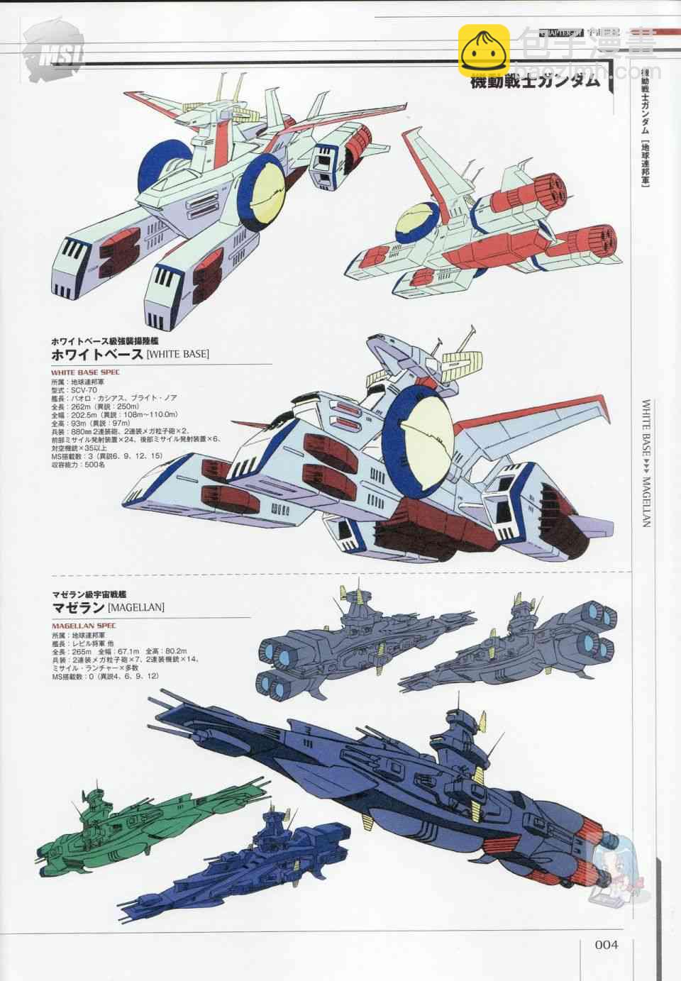 Mobile Suit Gundam - Ship amp; Aerospace Plane Encyclopedia - 1話(1/4) - 8