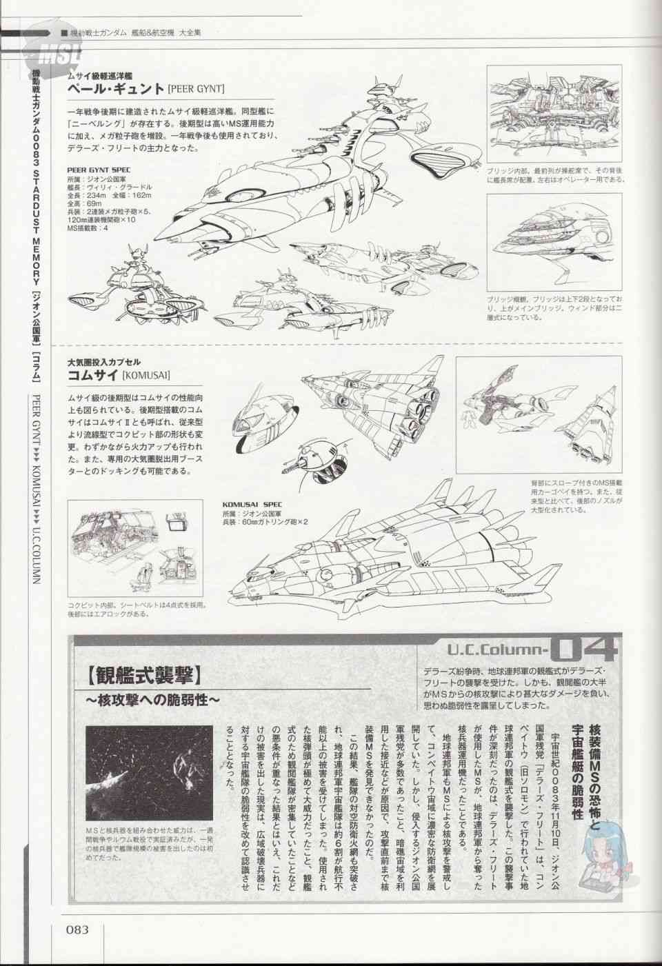 Mobile Suit Gundam - Ship amp; Aerospace Plane Encyclopedia - 1話(2/4) - 1