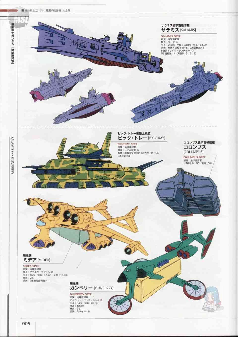 Mobile Suit Gundam - Ship amp; Aerospace Plane Encyclopedia - 1話(1/4) - 1