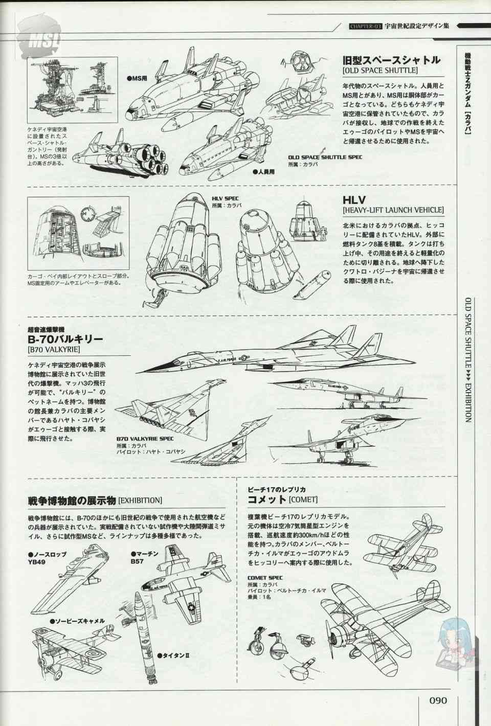 Mobile Suit Gundam - Ship amp; Aerospace Plane Encyclopedia - 1話(2/4) - 8