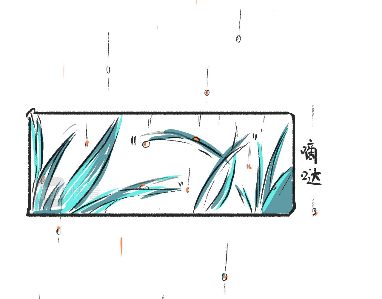 第二话  黄花菜与蘑菇(1/2)-第2话