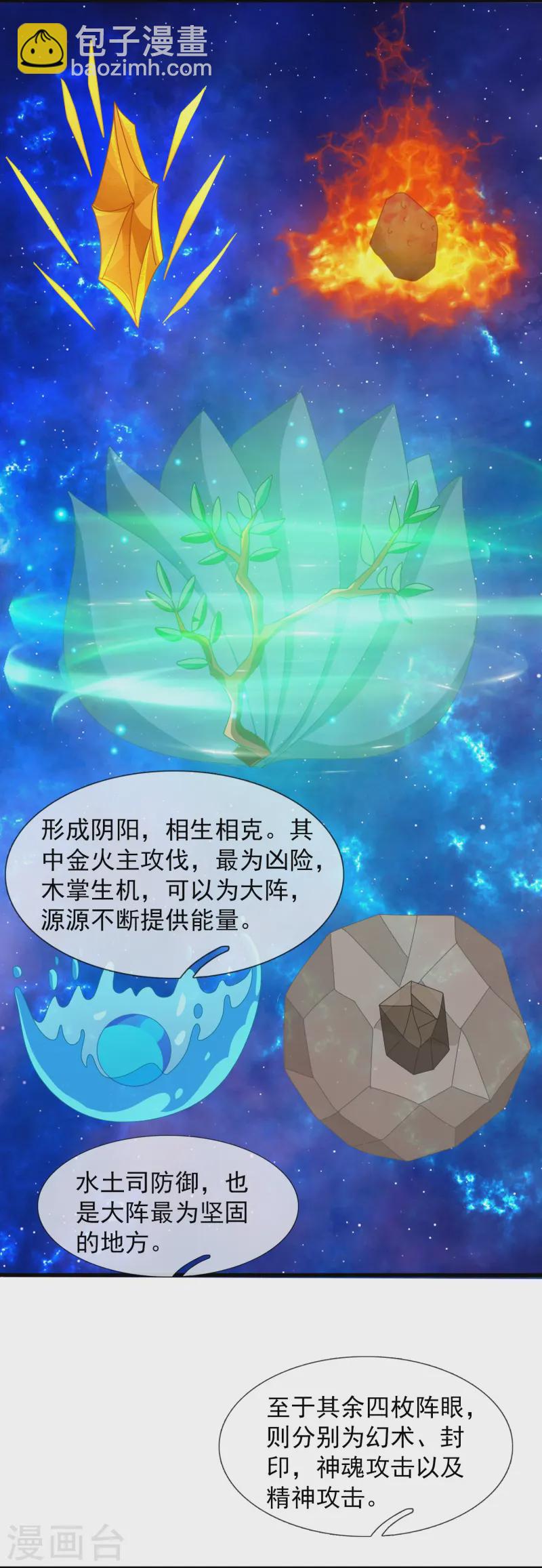 萬古神王 - 第416話 破陣 - 1