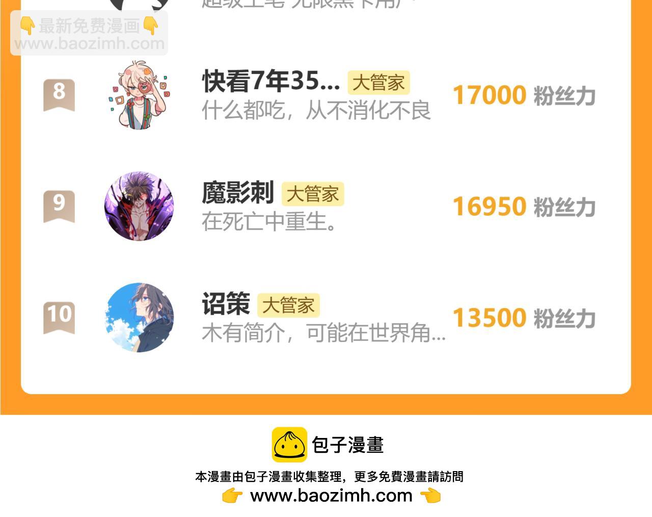 魔皇大管家 - 第669話 幻瞳(3/3) - 4