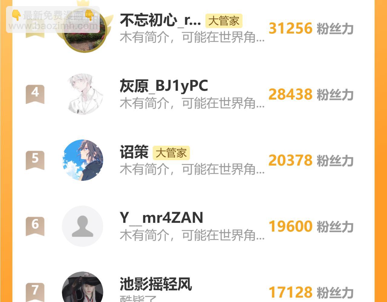 魔皇大管家 - 第675話 傾城勝出(3/3) - 5