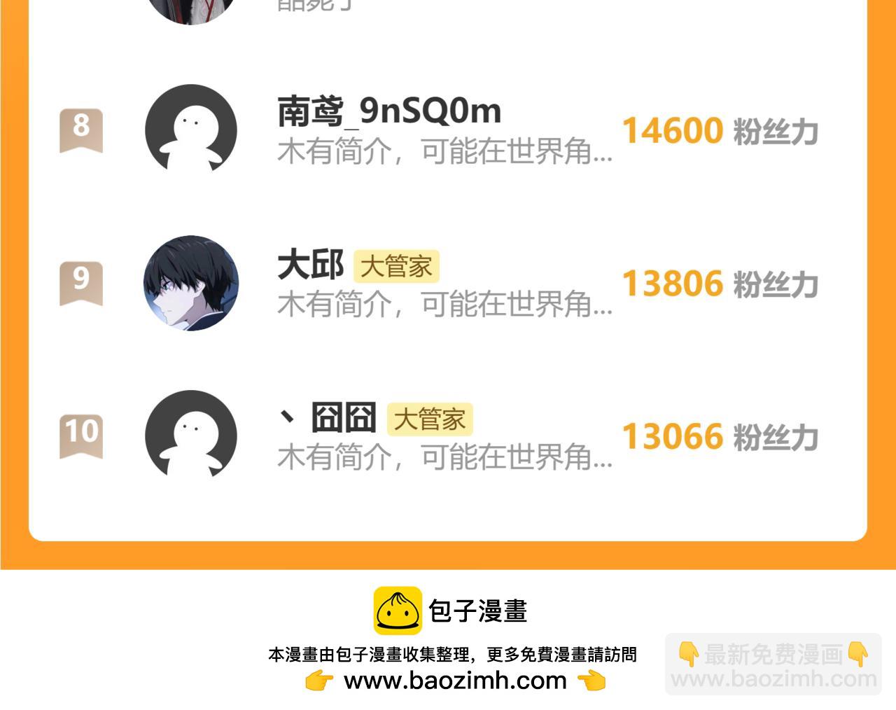 魔皇大管家 - 第675話 傾城勝出(3/3) - 1