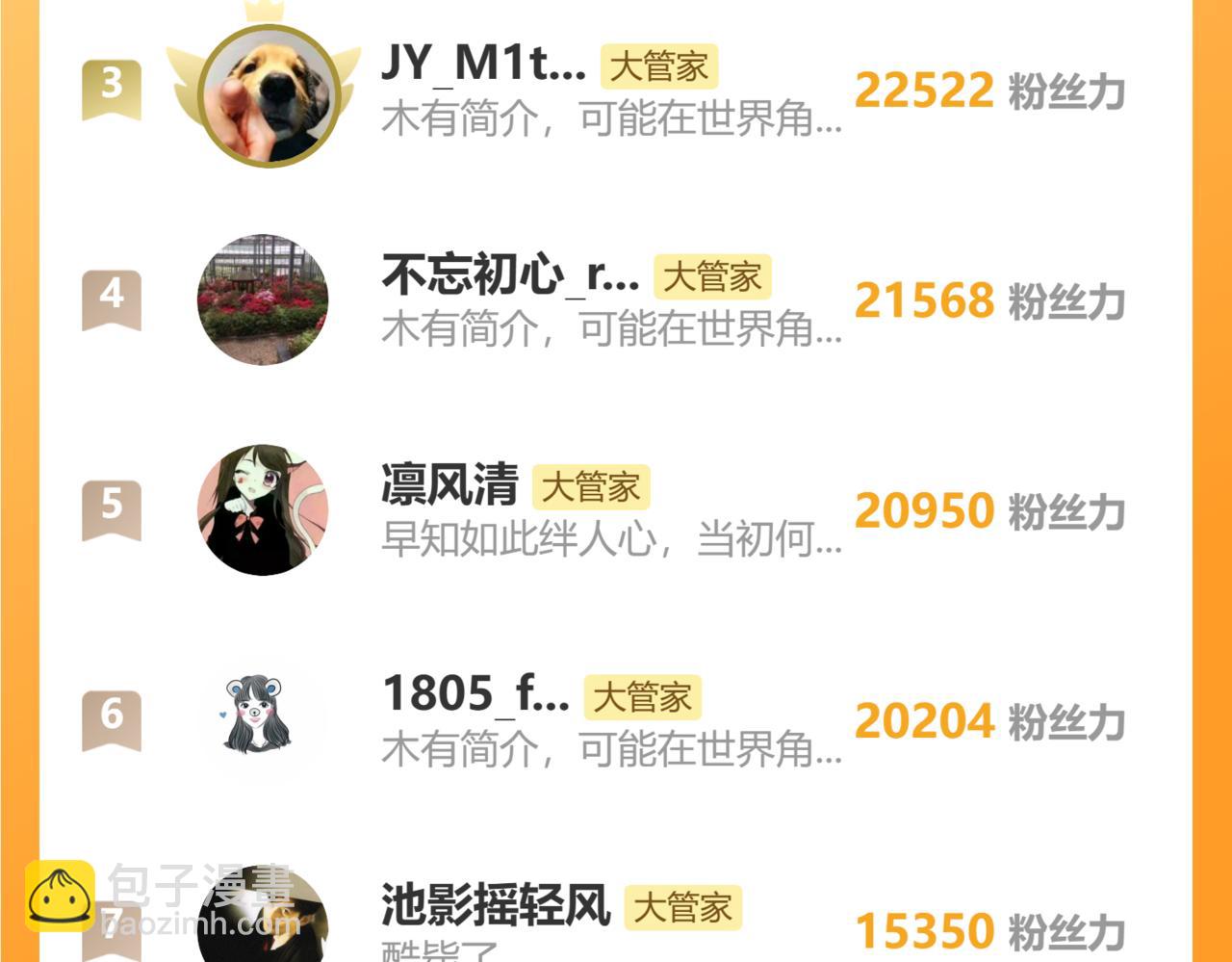 魔皇大管家 - 第723話 焚天金龍王(4/4) - 2