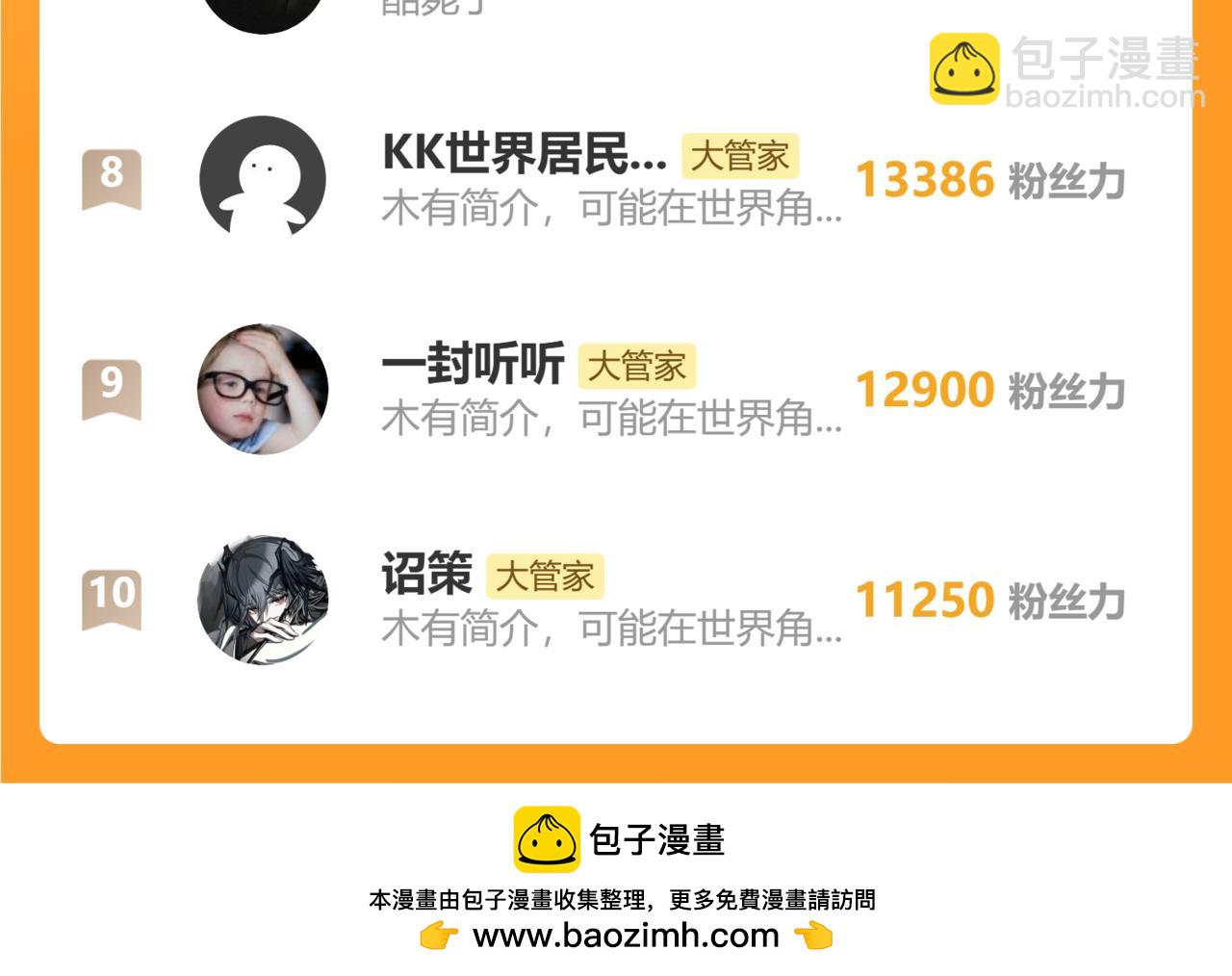 魔皇大管家 - 第723話 焚天金龍王(4/4) - 1