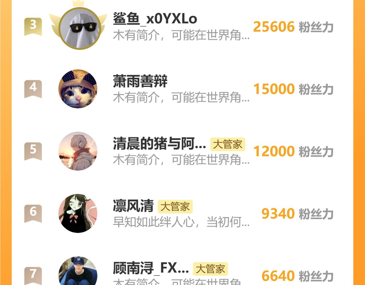 魔皇大管家 - 第781話 他就是大供奉(3/3) - 1