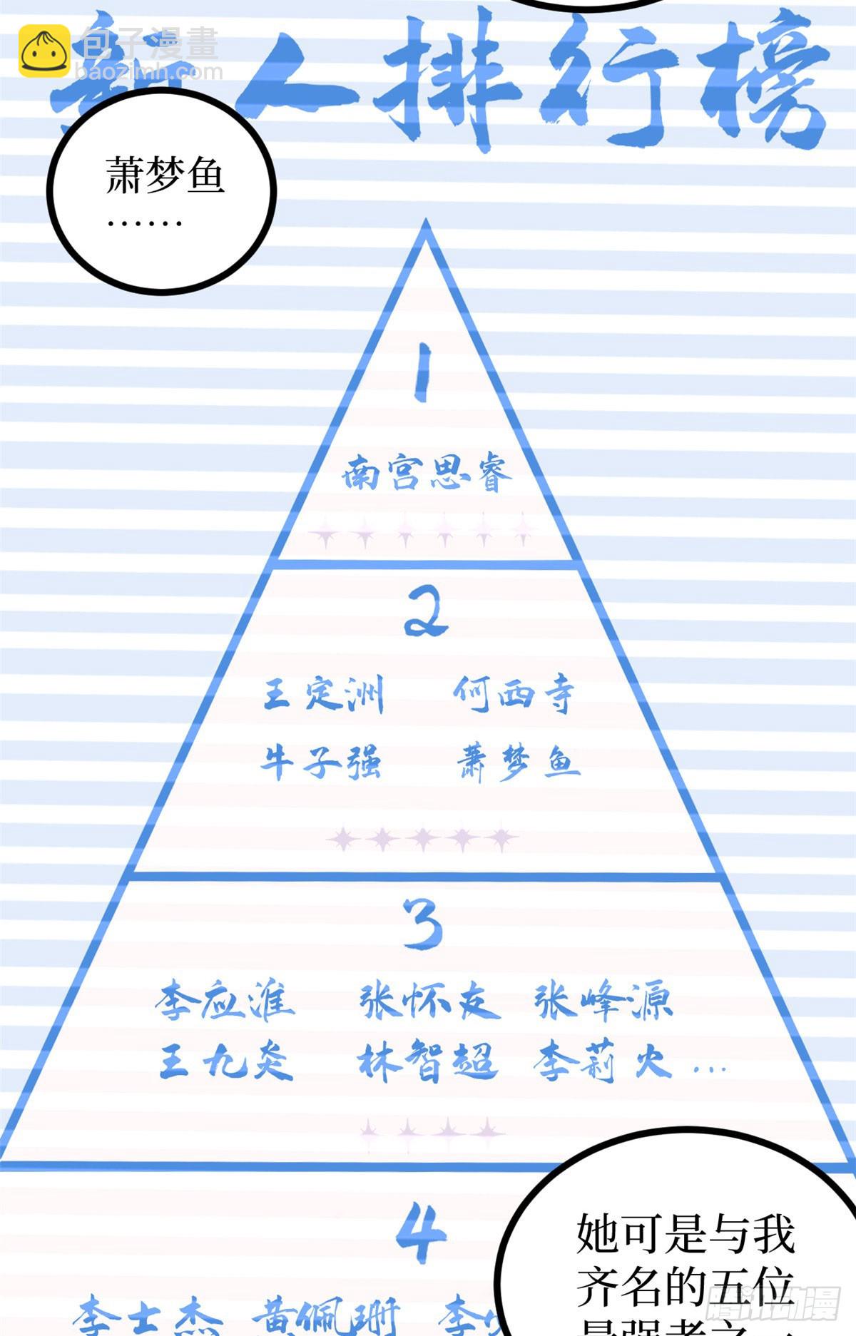 70沈夜患有阿兹海默综合症？！-第70话
