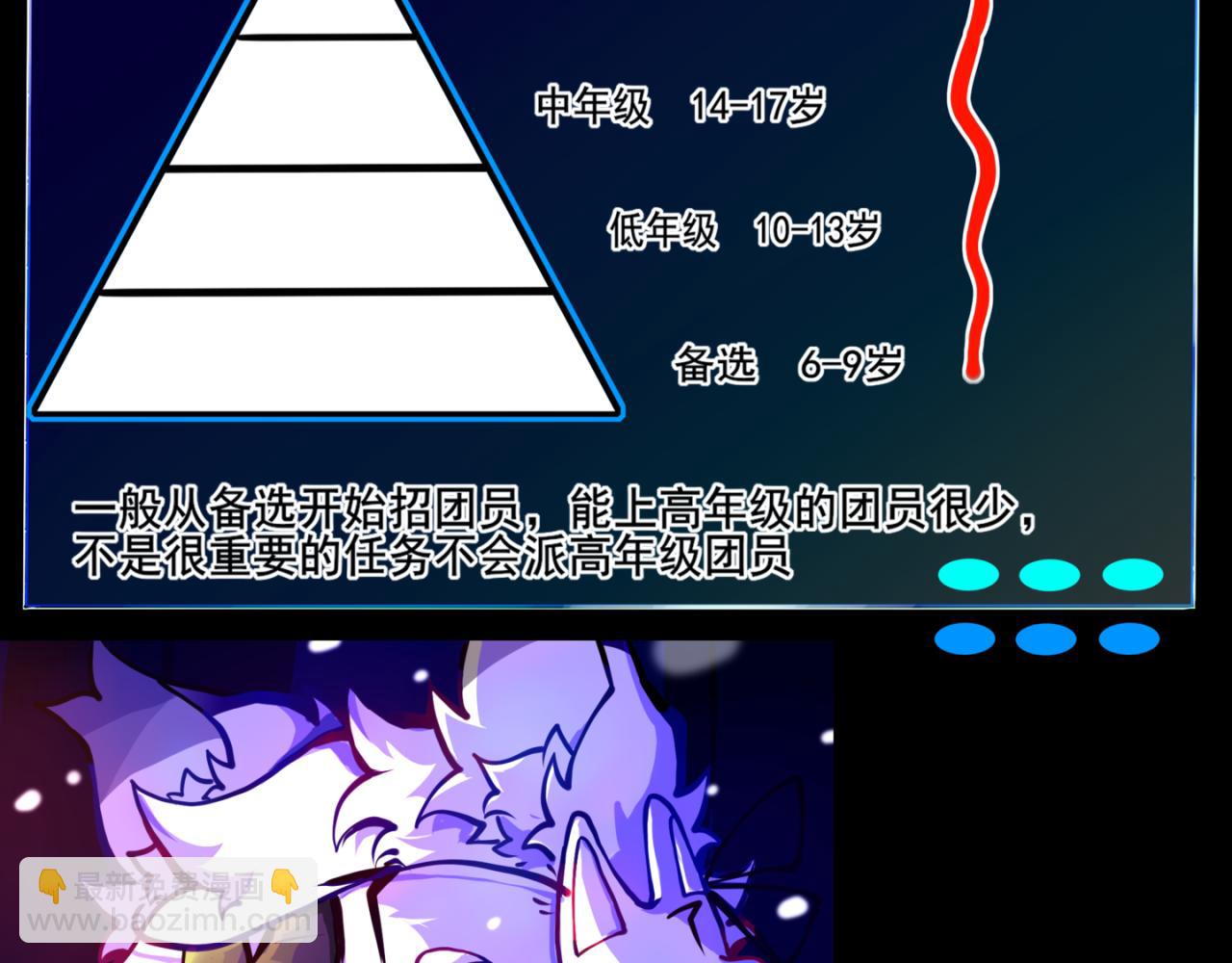 我是白(1/2)-第14话