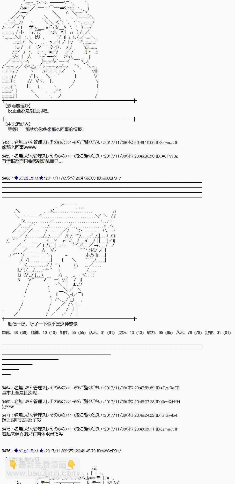 魔理沙似乎在搜集宝贝 - 118话(1/2) - 7