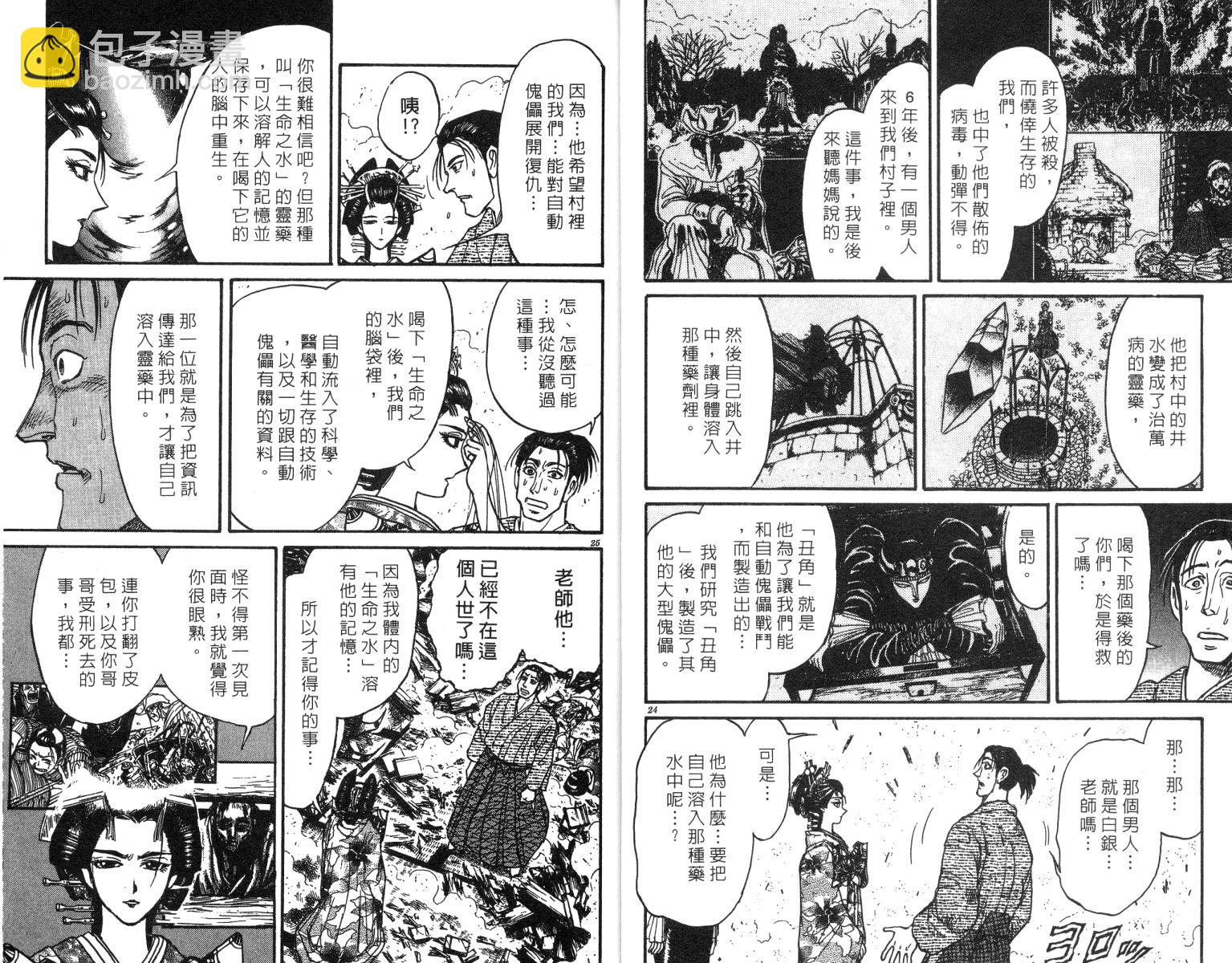 魔偶馬戲團 - 第24卷(1/2) - 6