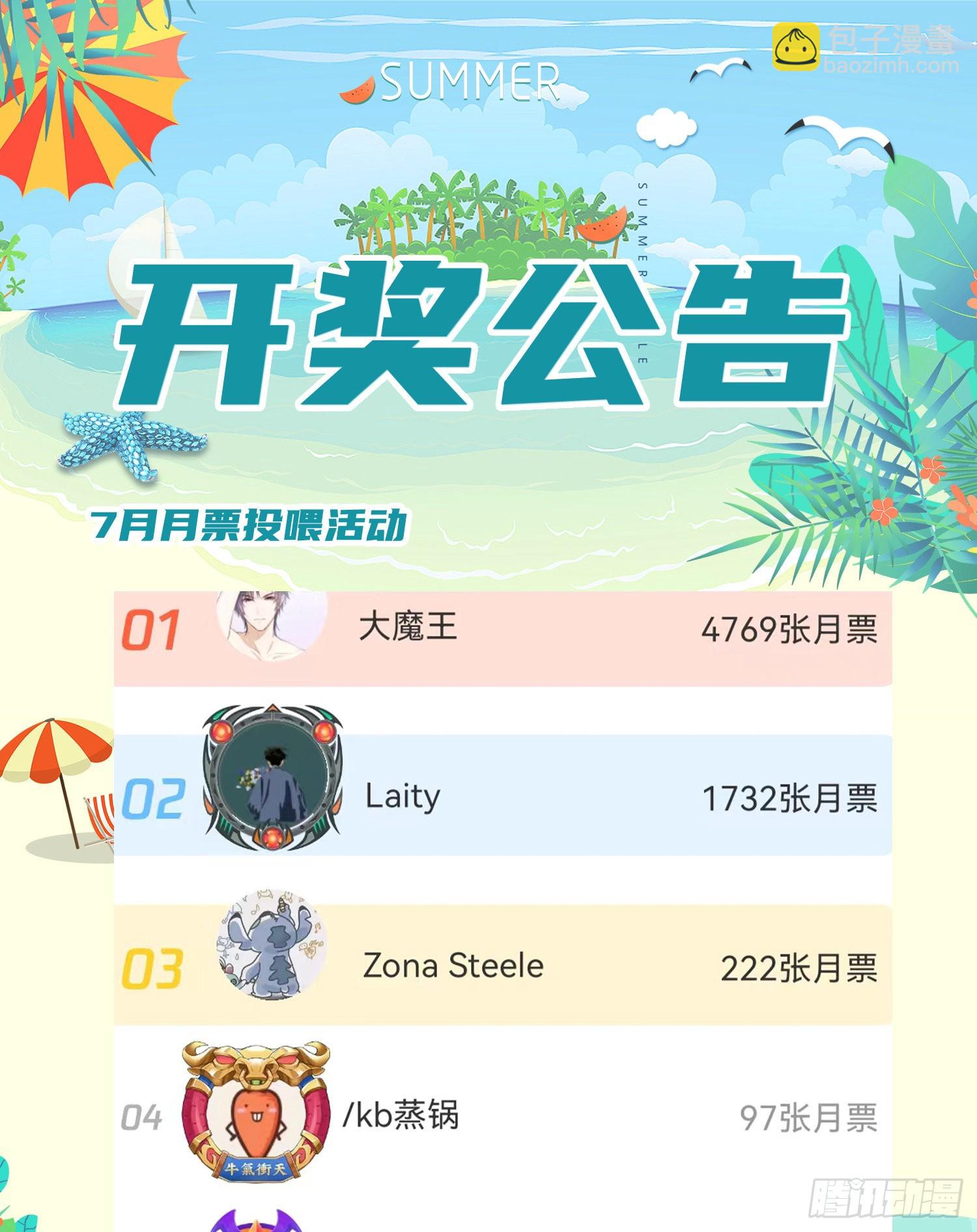 萬人之上 - 第140話 清場(3/3) - 4