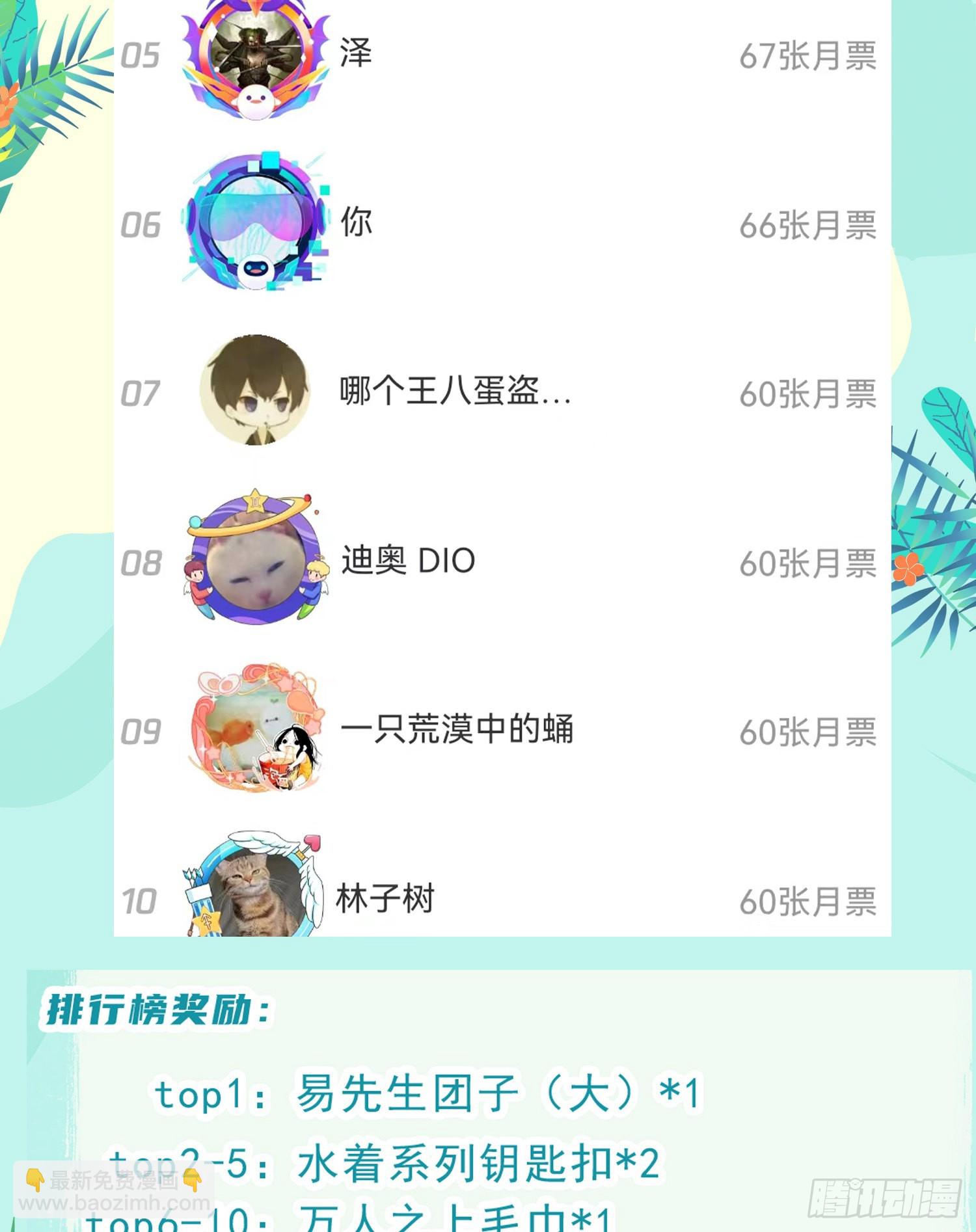 萬人之上 - 第140話 清場(3/3) - 1