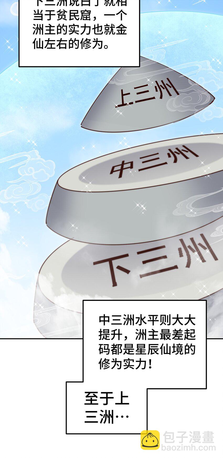 萬人之上 - 第212話 成爲地仙(1/2) - 4