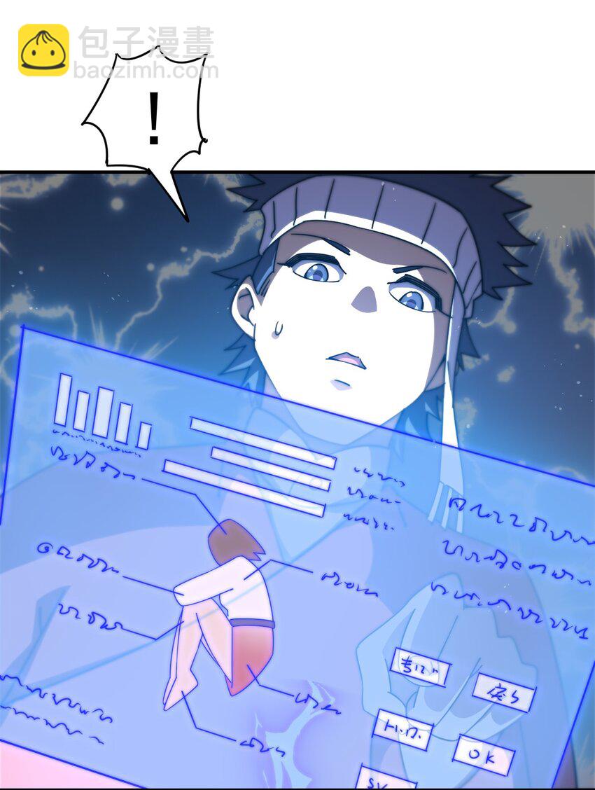 萬人之上 - 第231話 讓天之仙殿今日覆滅！(2/2) - 4