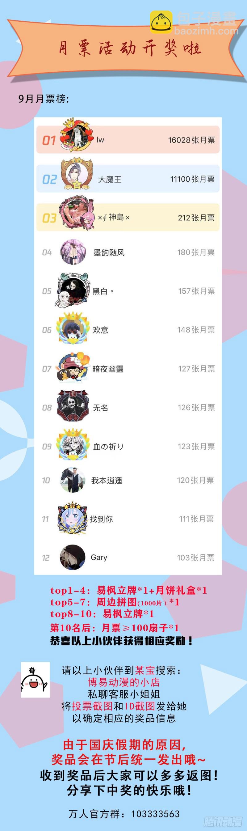 萬人之上 - 第44話 易先生靠彈琴收小弟？(2/2) - 3