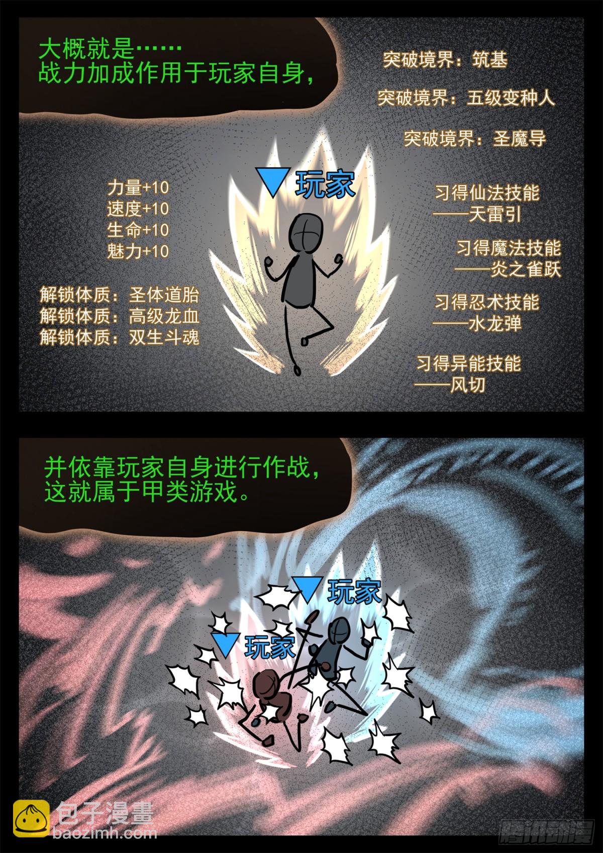 末日邊境·王者榮耀篇 - 第二百八十九章 想好再說 - 5