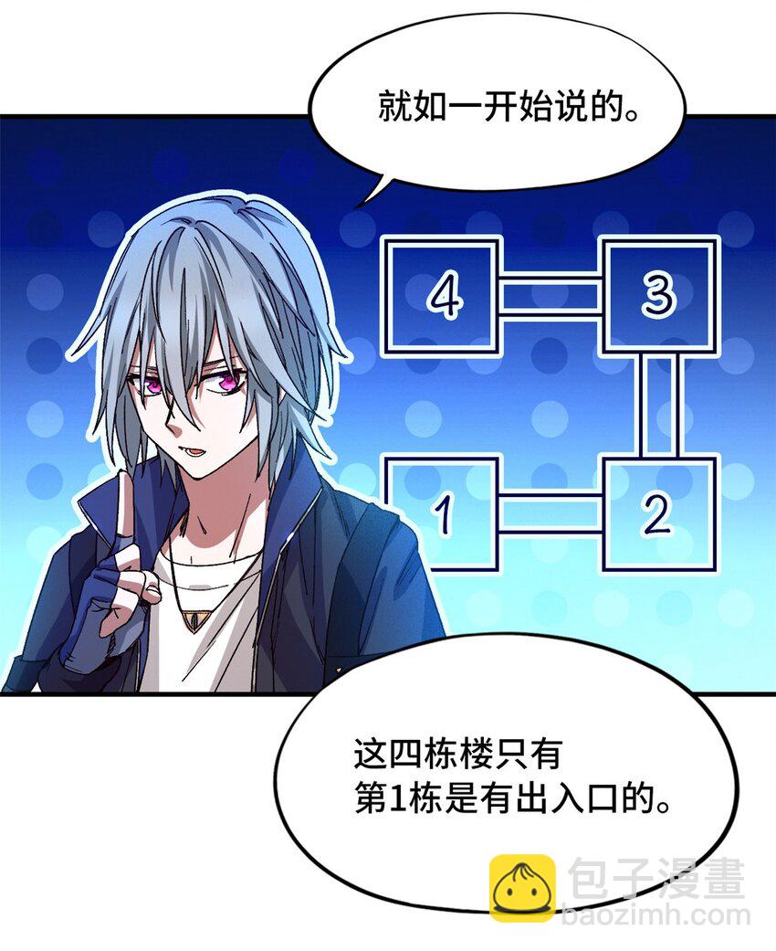 第六片 诡异，病院(1/2)-第6话