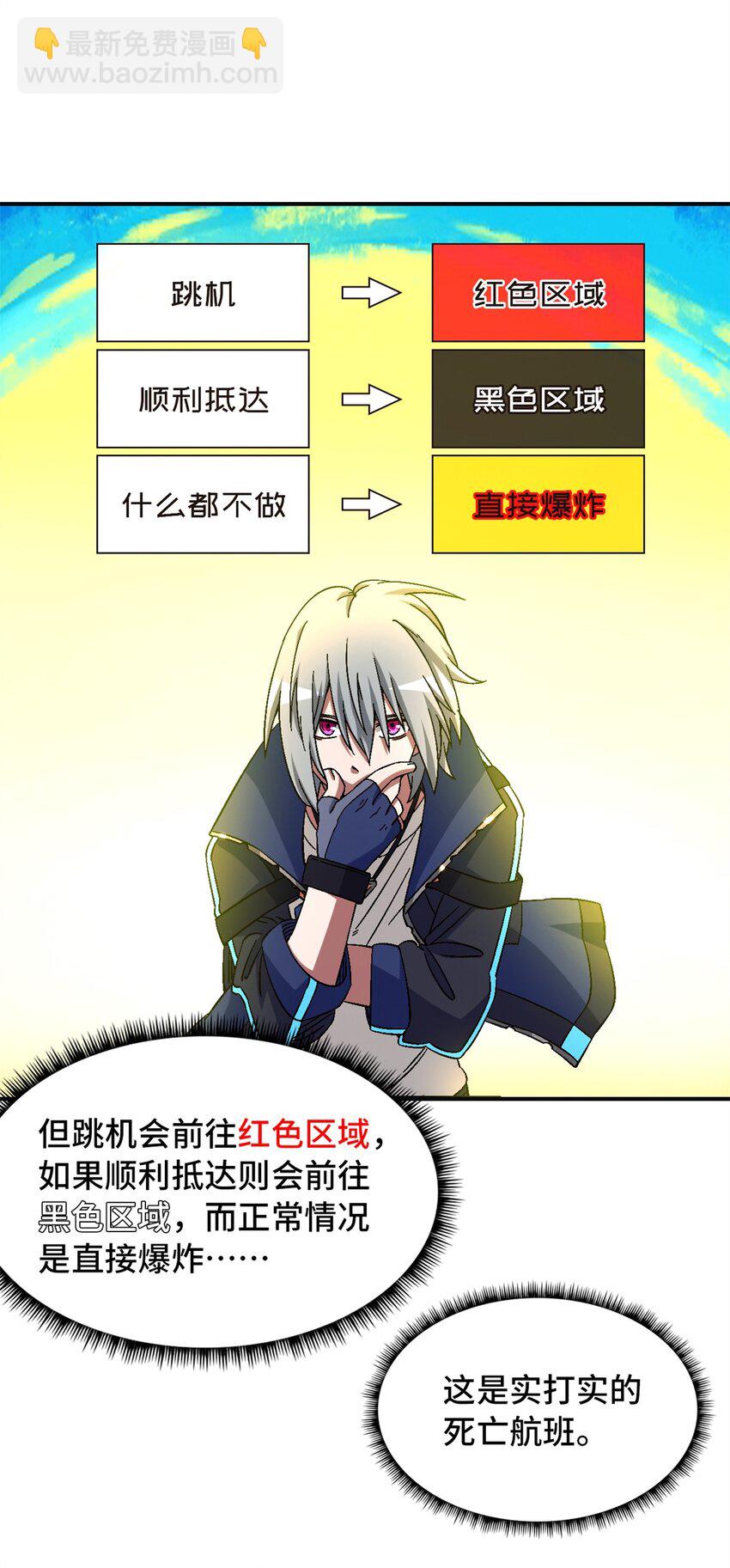 第70片 寻找突破口(1/2)-第72话