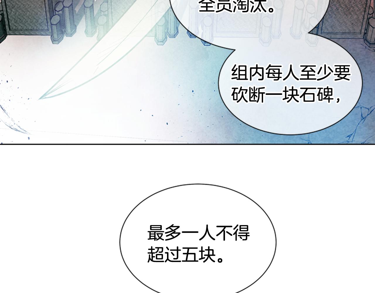 末日少年戰記 - 第28話 不可能完成的考試題(2/3) - 1