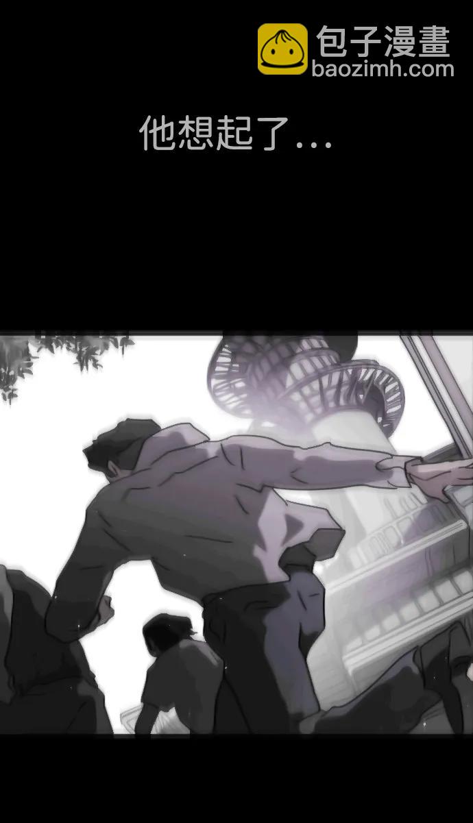 末日危機 - 外傳3 夏志萬篇(1/3) - 8