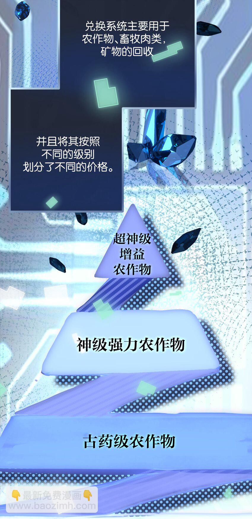 第5话 一顿代表丰收的晚餐(1/2)-第6话