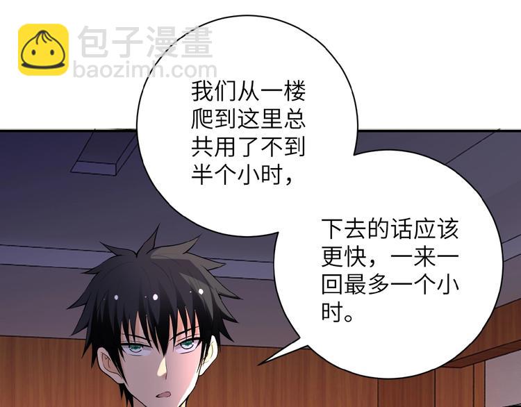 末世超級系統 - 第18話 孵化黑暗(3/4) - 1