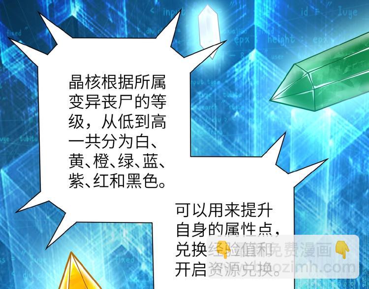 末世超級系統 - 第20話 系統你可回來了(2/3) - 6