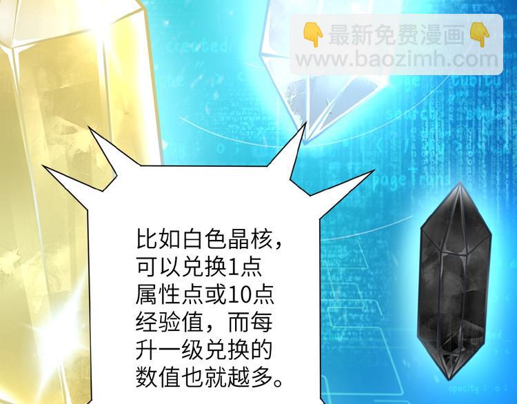 末世超級系統 - 第20話 系統你可回來了(2/3) - 8