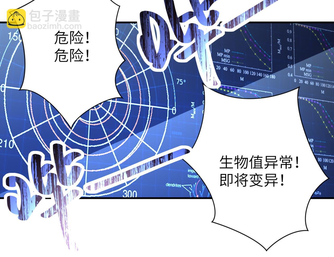 末世超級系統 - 第220話 神秘組織(2/2) - 2