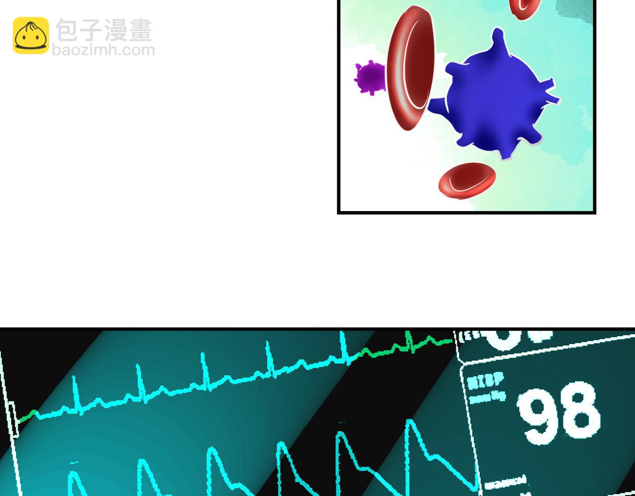 末世超級系統 - 第464話 實驗開始(1/2) - 1