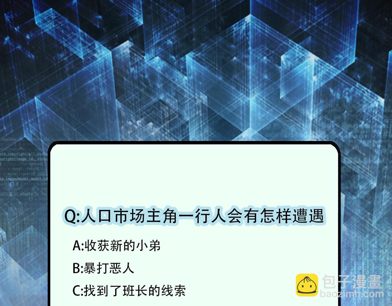 末世超級系統 - 第64話 末日審訊(3/3) - 1