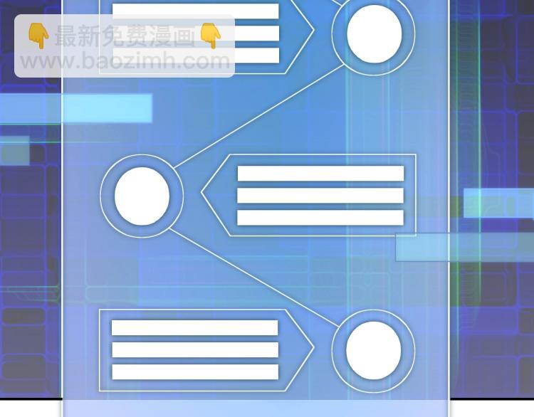 第2话 我有特殊的升级方式(1/4)-第2话