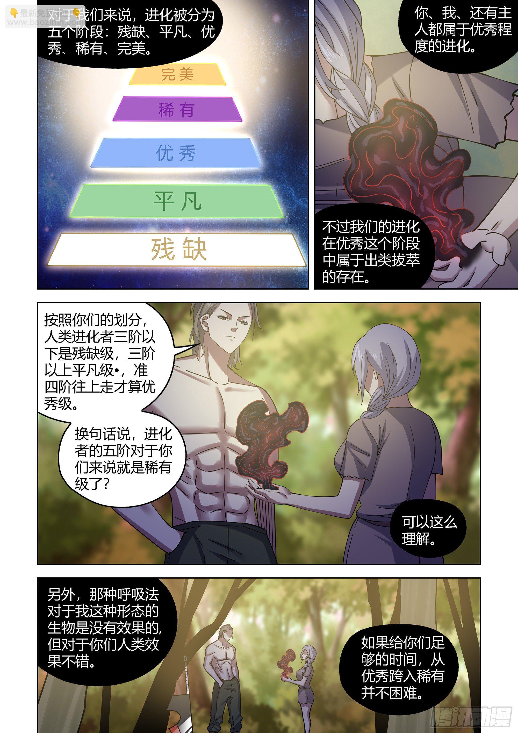 末世凡人 - 第418話 - 3