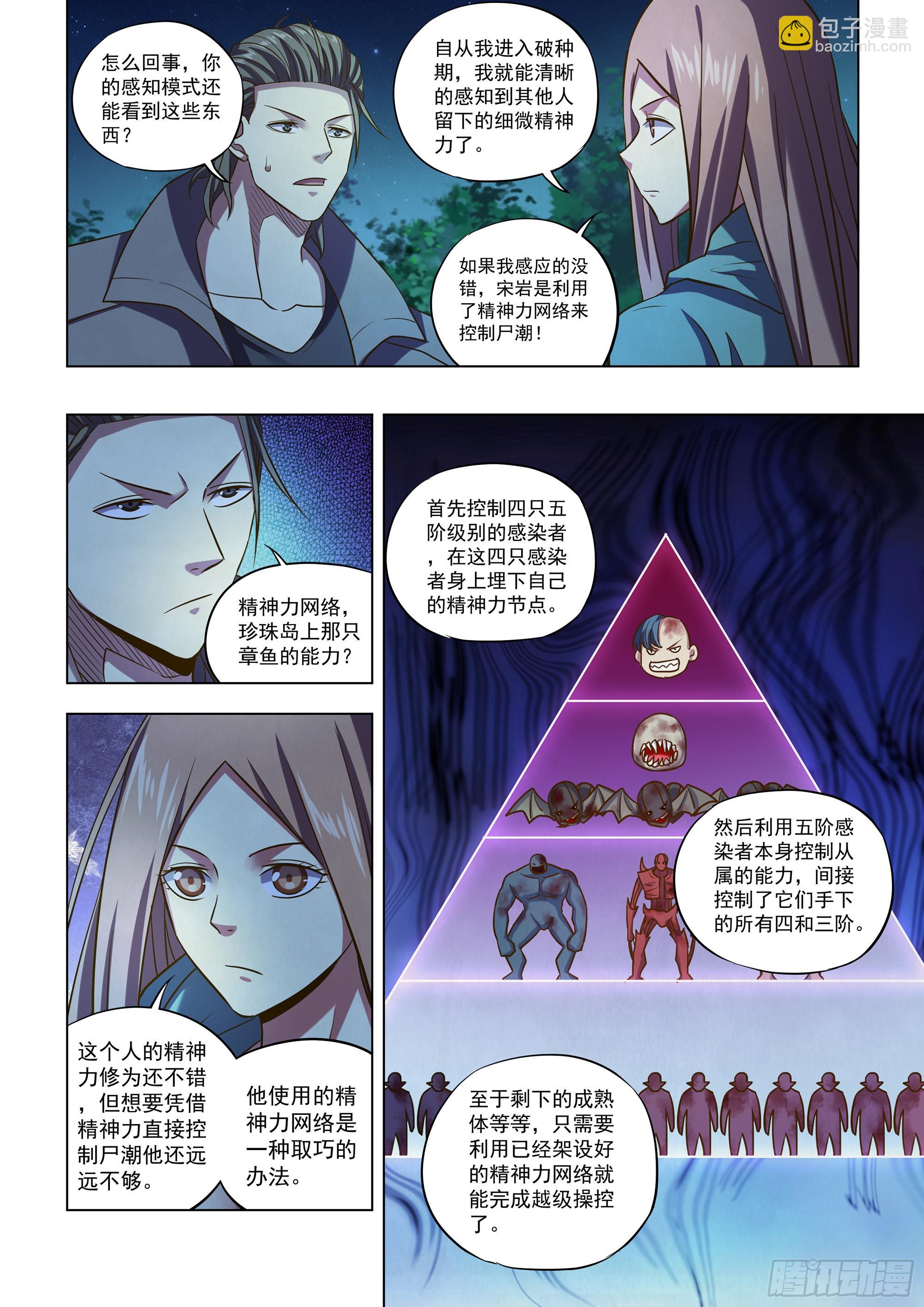 末世凡人 - 第476話 - 2