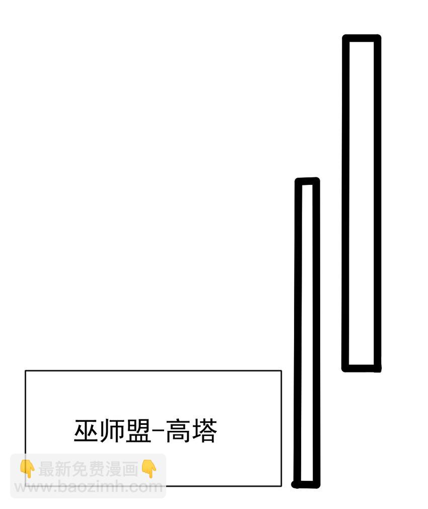 魔獸劍聖異界縱橫 - 376 前往巫師聯盟(1/2) - 7