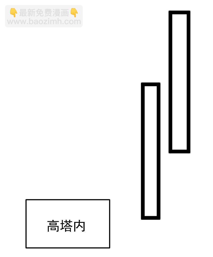 魔獸劍聖異界縱橫 - 376 前往巫師聯盟(1/2) - 7