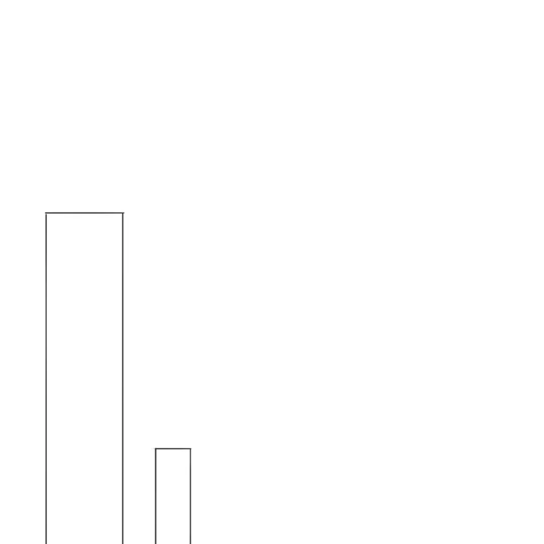 第20话  末世中的人心险恶(1/2)-第20话