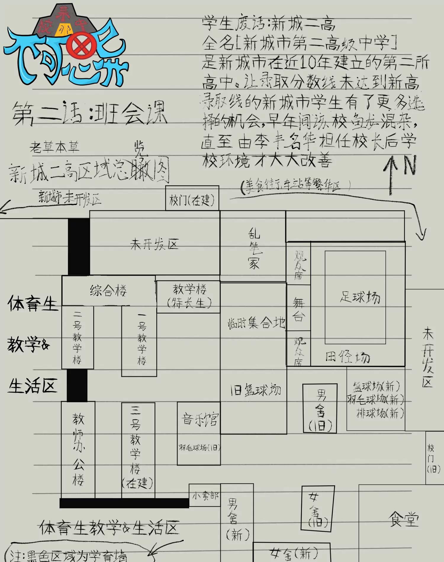 某校中那不可思異 - 班會課 - 1