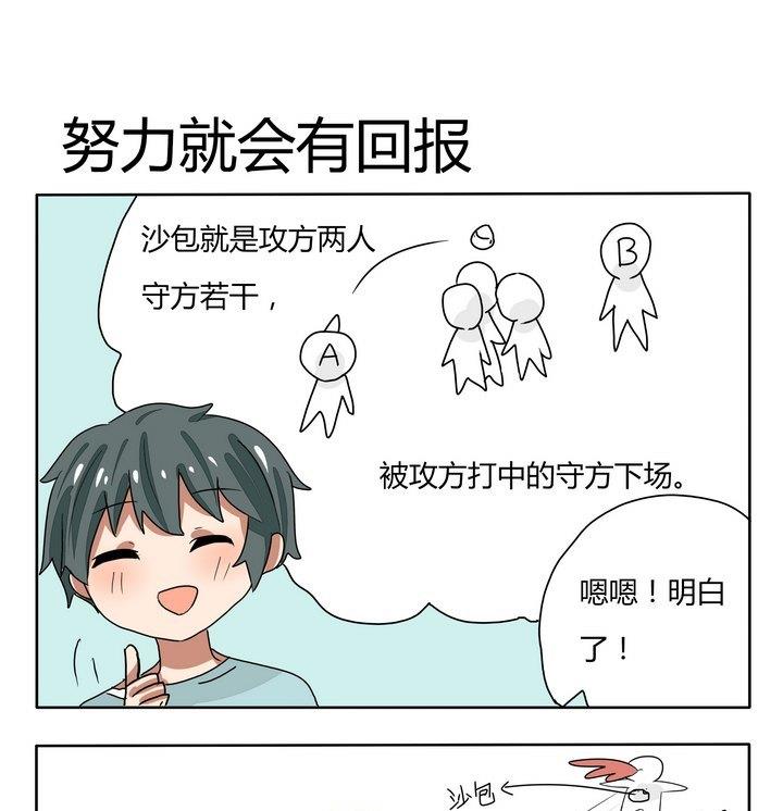 第244话 努力就会有回报-第244话