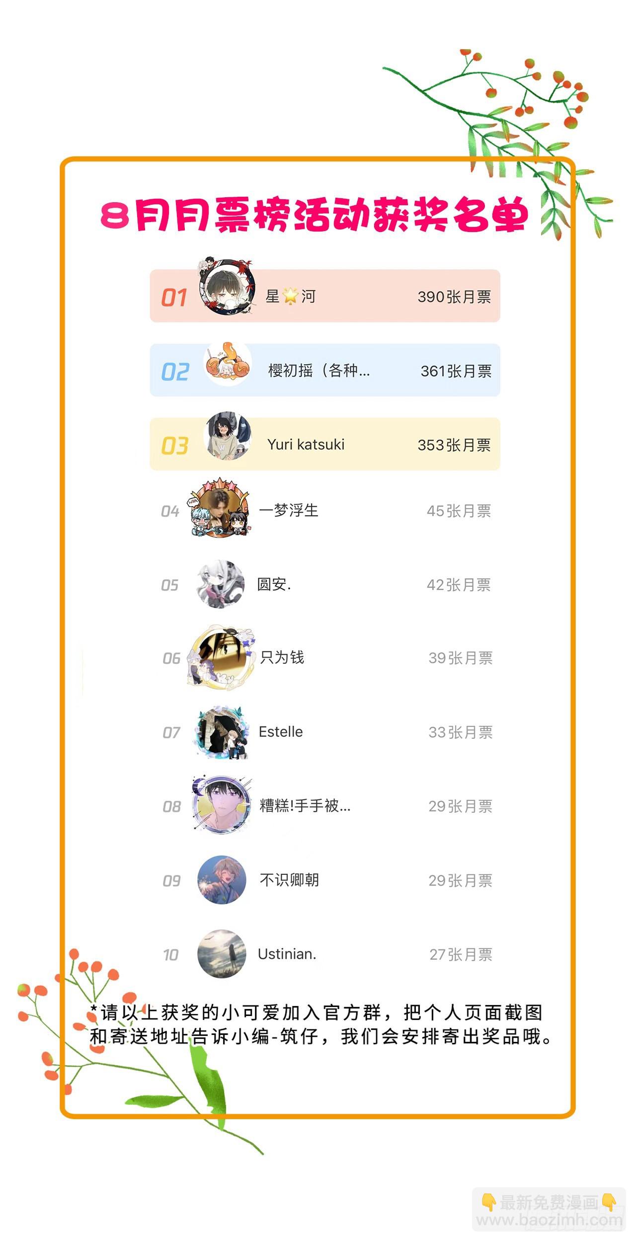 39不许跟着我！(1/2)-第42话