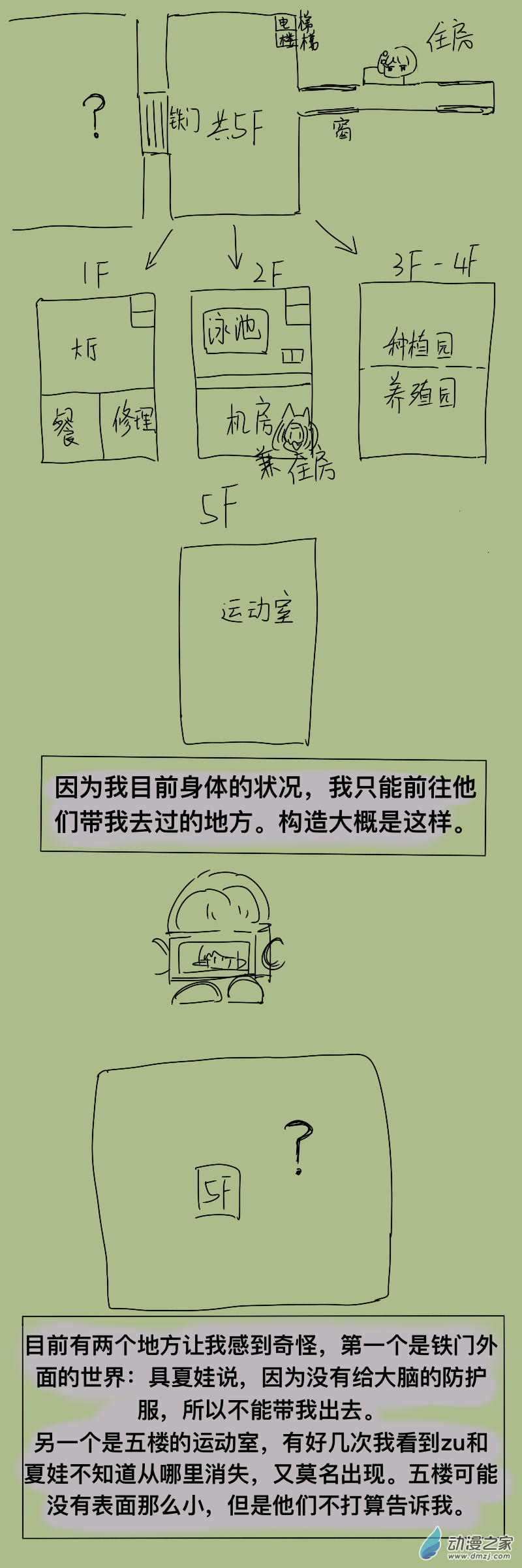 番外 &ldquo;英雄&rdquo;-第14话