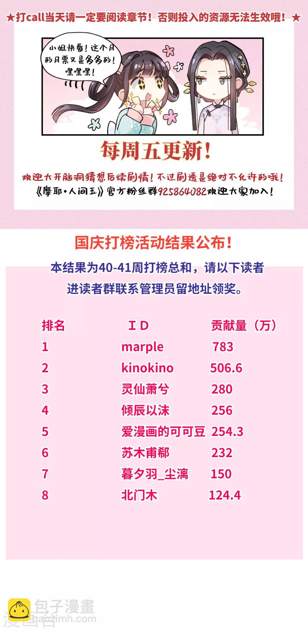 第41话1 回报-第112话