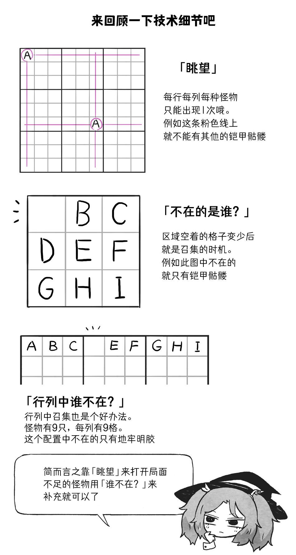 模造クリスタル2020年萬聖節特輯 - 第9日 - 2