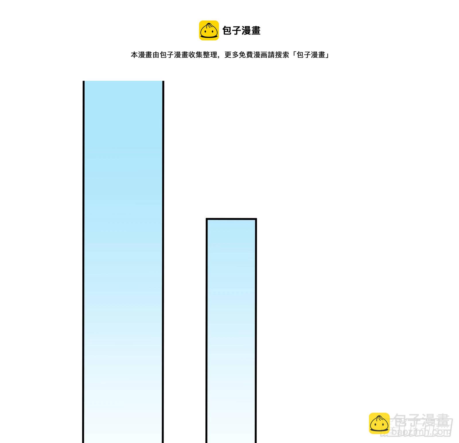 萬渣朝凰 - 國王要搞事(1/3) - 5