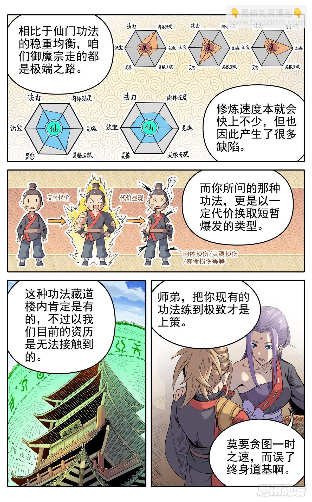 魔宗真的不好混 - 第二十七话：无力感 - 5